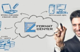 Формат-Центр